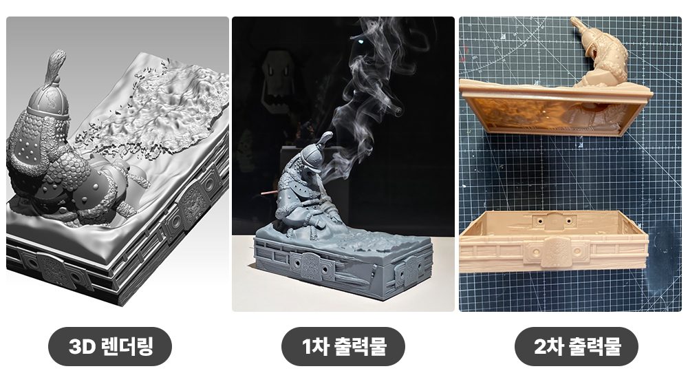 3D 렌더링, 1차 출력물, 2차 출력물