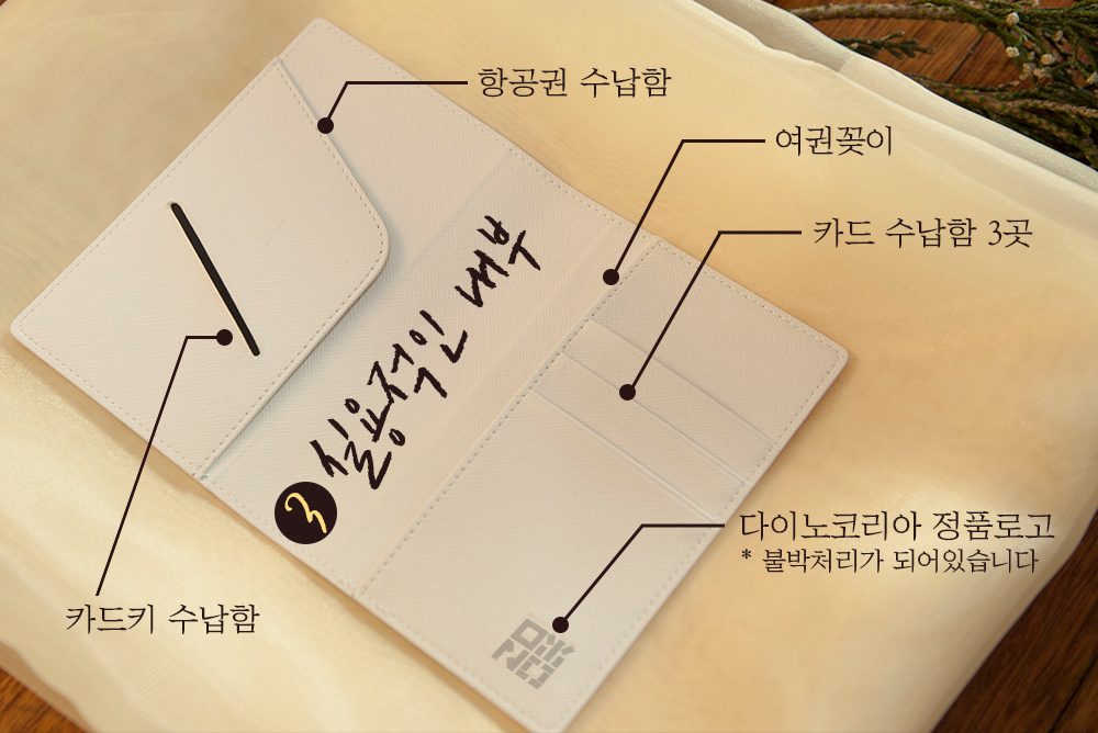 Inside the Sejong Passport Case: passport sleeve, boarding pass, key card and three card slots
